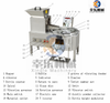 Accurate Counting Simple Operation And Maintenance YL-2&YL-4 Counting Machine 